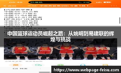 中国篮球运动员崛起之路：从姚明到易建联的辉煌与挑战