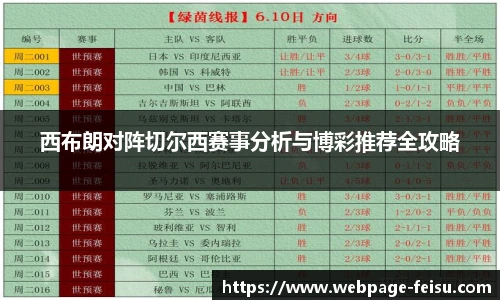 西布朗对阵切尔西赛事分析与博彩推荐全攻略